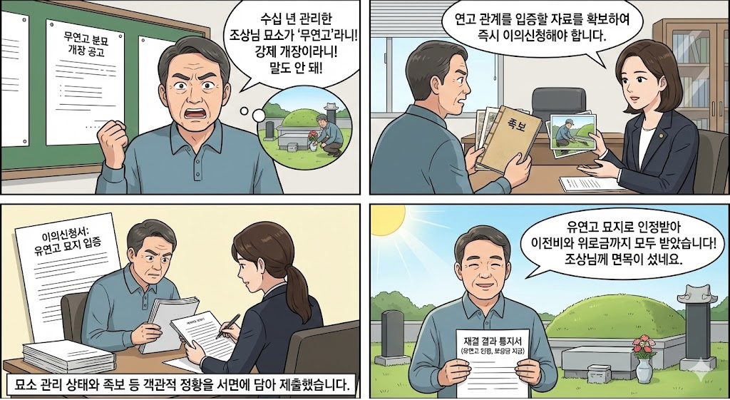 토지보상13.jpg