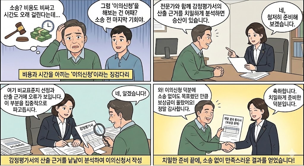 토지보상50.jpg